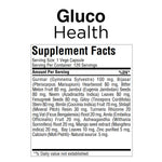 Support For Sweet Control & Body Tonic