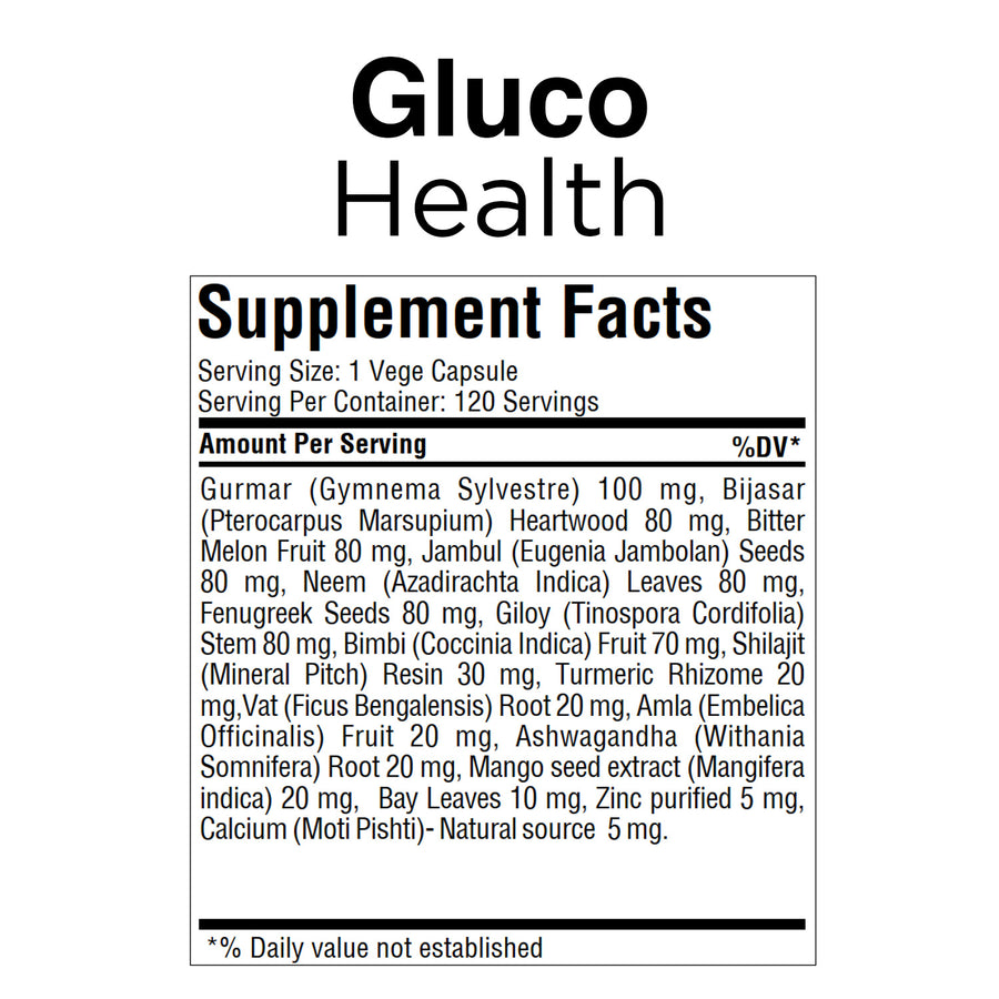 Support For Sweet Control & Body Tonic