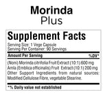 Support For Sweet Control & Body Tonic