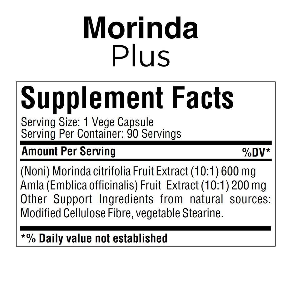 Support For Sweet Control & Body Tonic