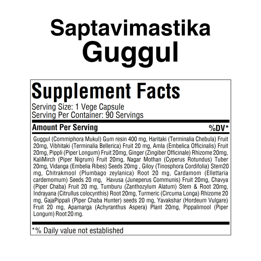 Women Uterous Support & Unwanted Growth Defence