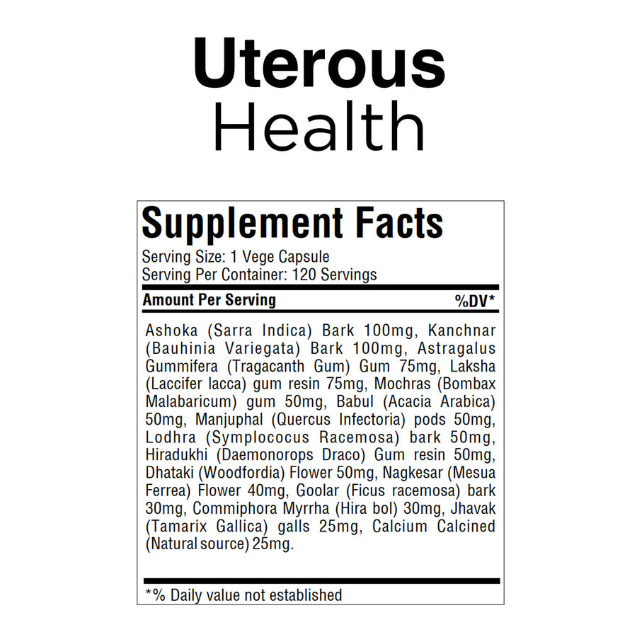 Women Uterous Support & Unwanted Growth Defence