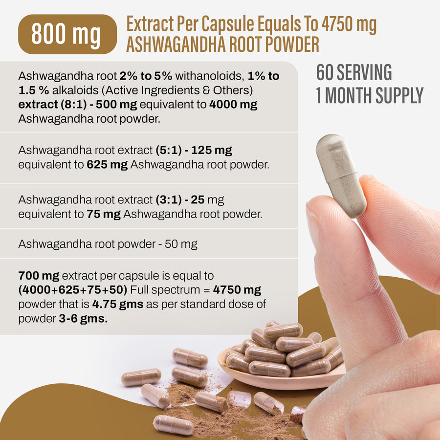 Ashwagandha Capsules – Withania Somnifera - 2% TO 5% Withanoloids, 1% To 1.5 % Alkaloids - Extract Ratio 8:1 -  60 Vege Capsules - 800 mg each