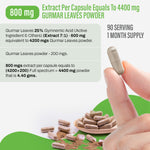 Gurmar Capsules – Gymnema Sylvestre - 25% Gymnemic Acid - Extract Ratio 7:1 - 90 Vege Capsules - 800 mg each