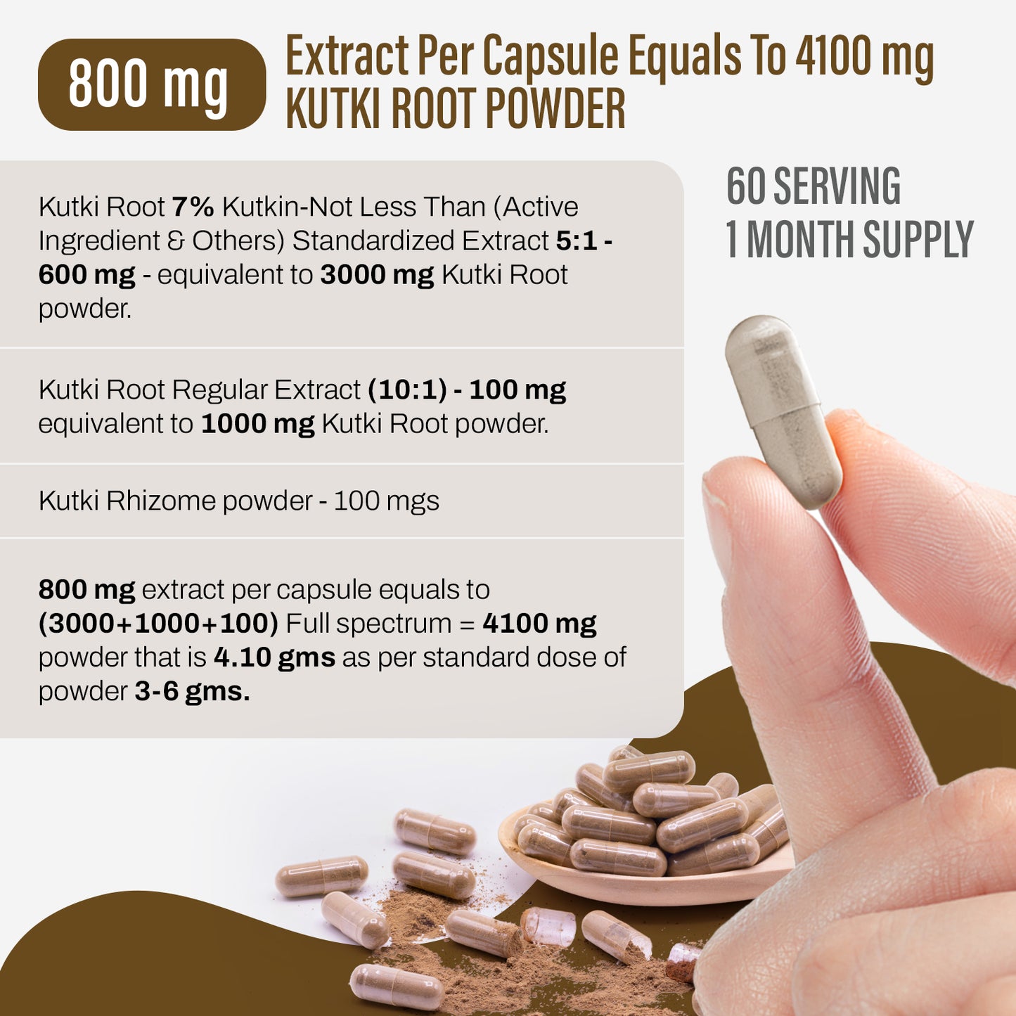 Kutki Capsules - Picrohiza Kurroa - 7% Kutkin - Extract Ratio 5:1 - 60 Vege Capsules - 800 mg each