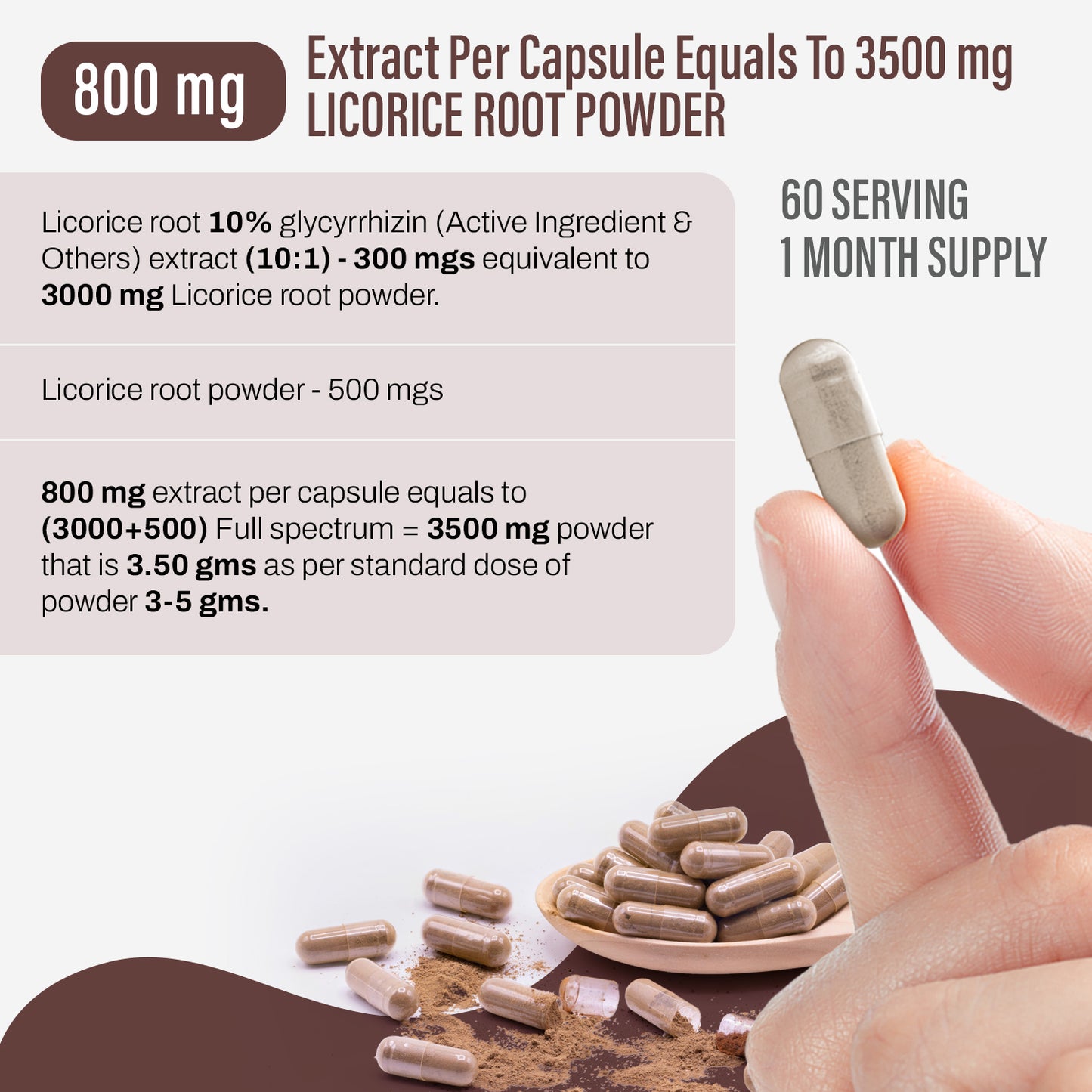 Licorice Capsules – Glycyrrhiza Glabra - 10% glycyrrhizin - Extract Ratio 10:1 - 60 Vege Capsules - 800 mg each