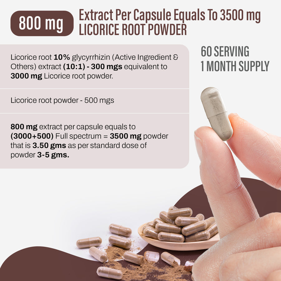 Licorice Capsules – Glycyrrhiza Glabra - 10% glycyrrhizin - Extract Ratio 10:1 - 60 Vege Capsules - 800 mg each