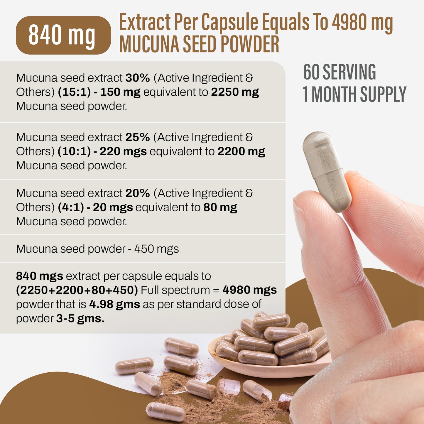 Mucuna Capsules - Mucuna Pruriens - 30% - Extract Ratio 15:1 - 60 Vege Capsules - 840 mg each