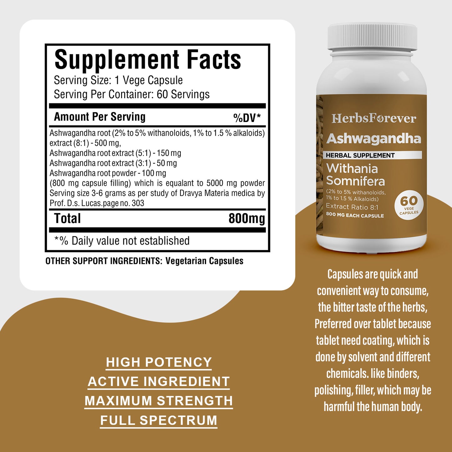 Ashwagandha Capsules – Withania Somnifera - 2% TO 5% Withanoloids, 1% To 1.5 % Alkaloids - Extract Ratio 8:1 -  60 Vege Capsules - 800 mg each