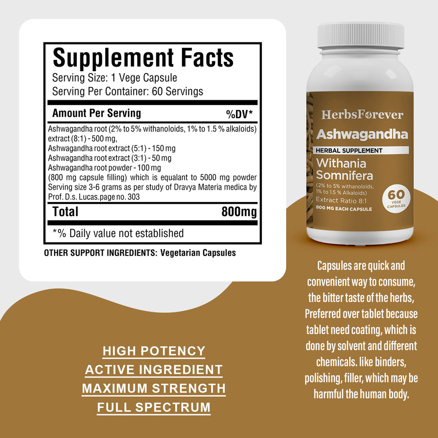 Ashwagandha Capsules – Withania Somnifera - 2% TO 5% Withanoloids, 1% To 1.5 % Alkaloids - Extract Ratio 8:1 -  60 Vege Capsules - 800 mg each