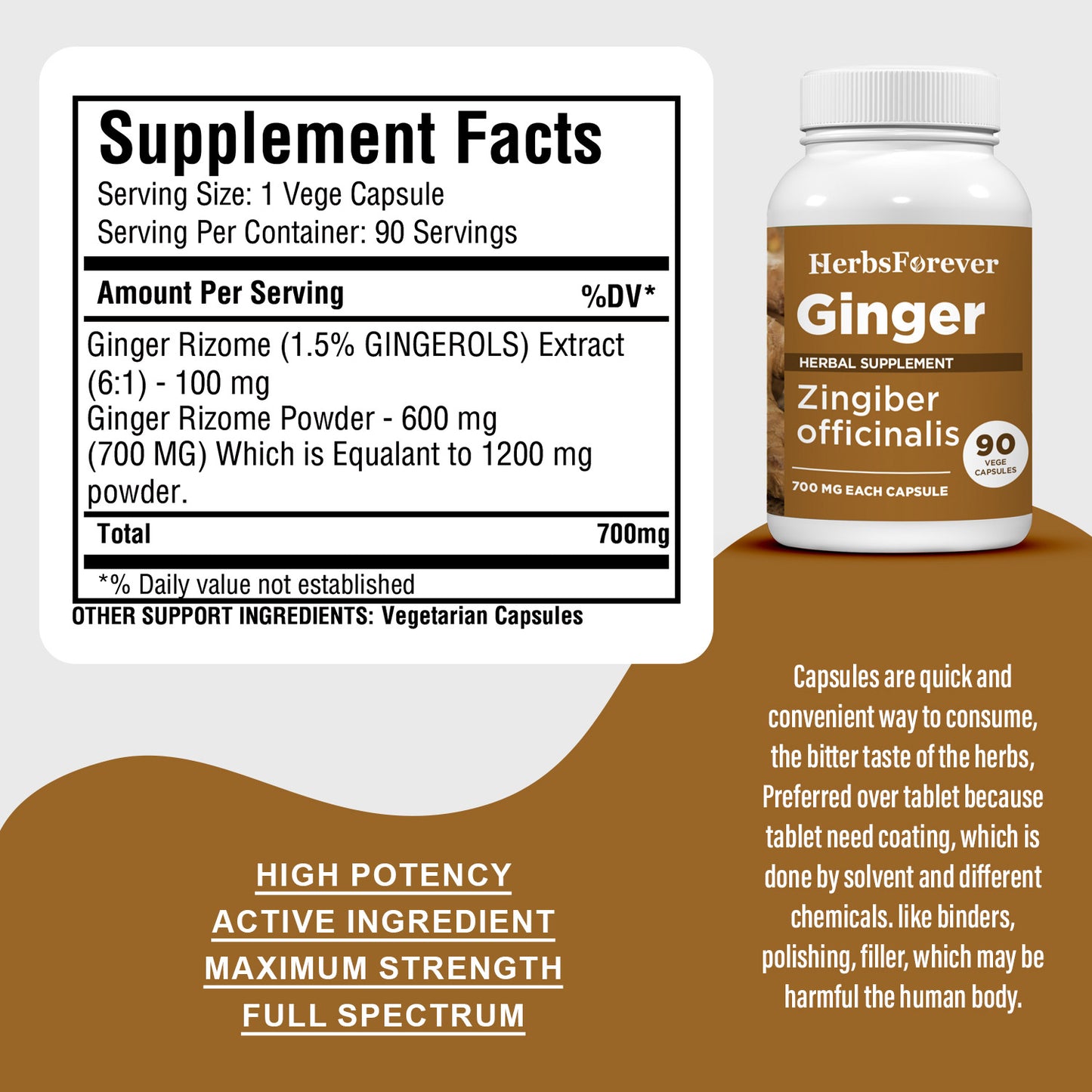 Ginger Capsules - ZingiberOfficinale - 1.5% Gingerols - Extract Ratio 6:1 - 90 Vege Capsules - 700 mg each
