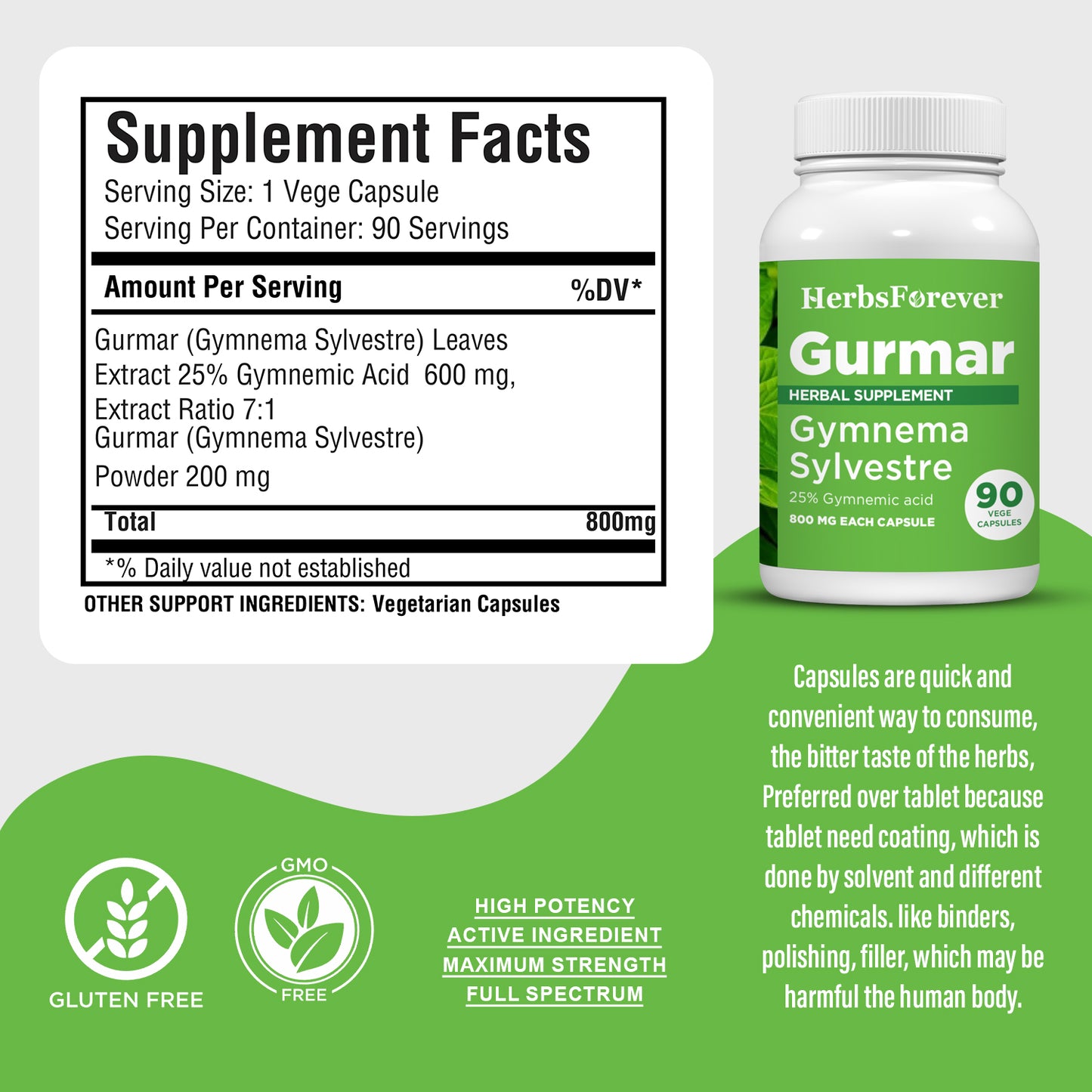 Gurmar Capsules – Gymnema Sylvestre - 25% Gymnemic Acid - Extract Ratio 7:1 - 90 Vege Capsules - 800 mg each