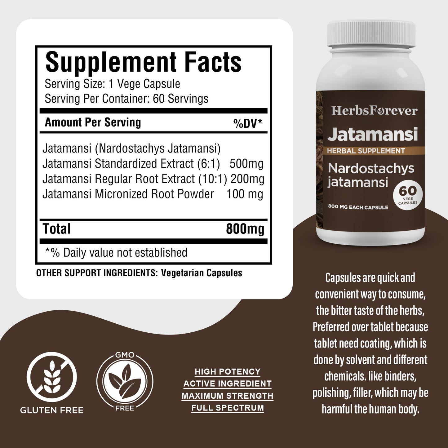 Jatamansi Capsules – Nardostachys Jatamansi - 2% to 2.5% Jatamansone - Extract Ratio 6:1 - 60 Vege Capsules - 800 mg each