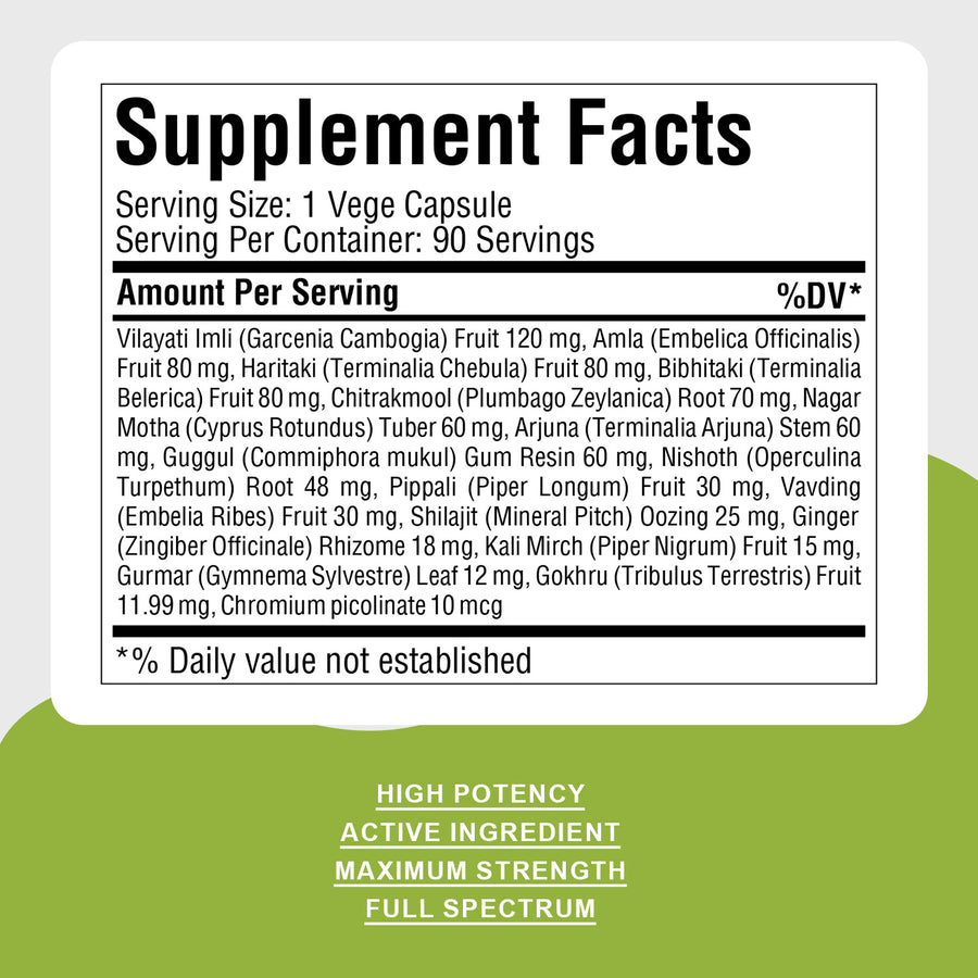 Reslim Capsules - Ayurvedic Herbal Supplement (90 Vege Capsules – 800 Mg Each)