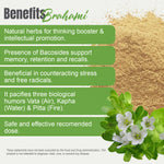 Brahmi Powder  (Bacopa Monnieri) – Non GMO – Vegan – (454 Gms – 1LBS)