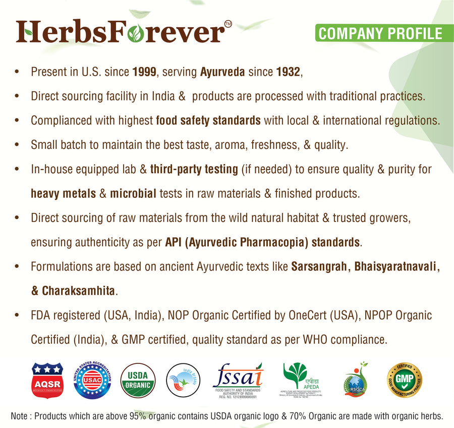 Male Forty Plus Capsules - Ayurvedic Herbal Supplement – 90 Vege Capsules – 800 Mg Each