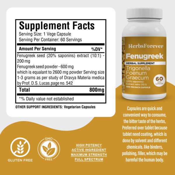 bnr3_fenugreek_60Caps_facts Fenugreek Capsules (Trigonellafoenum Graecum) - 20% Saponins - Extract Ratio 10:1 - 60 Vege Capsules - 800 mg each