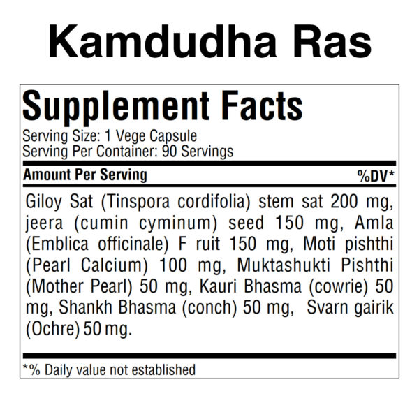 Pacify High Pitta Fire