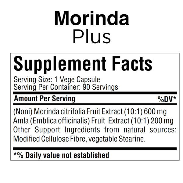 Support For Sweet Control & Body Tonic