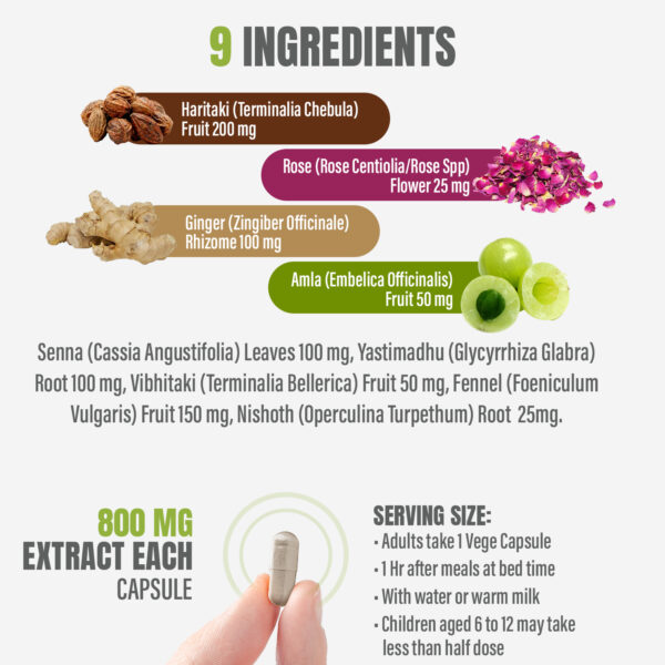 bnr2_laxa_komfort_60Caps Laxa Komfort - Ayurvedic Herbal Supplement – 60 Vege Capsules – 800 Mg Each