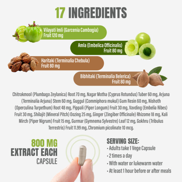 bnr2_reslim_90Caps Reslim Capsules - Ayurvedic Herbal Supplement (90 Vege Capsules – 800 Mg Each)